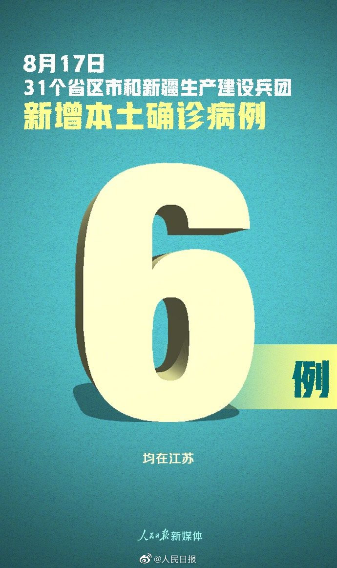 「31省新增确诊16例均为境外输入」〃31省新增确诊病例36例 均为境外输入-第2张图片