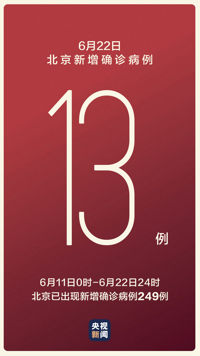 北京5天新增113例感染者,北京又增5例确诊今天-第1张图片