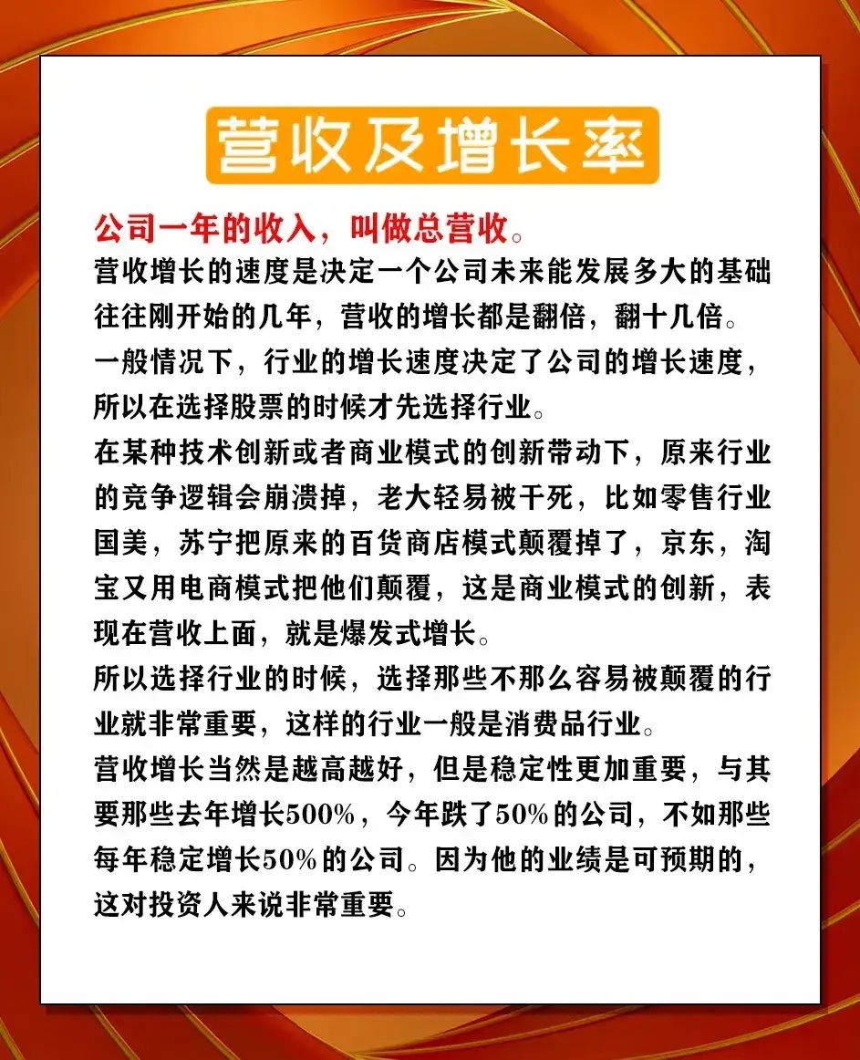 “中高风险” 中高风险的基金敢买吗？-第2张图片