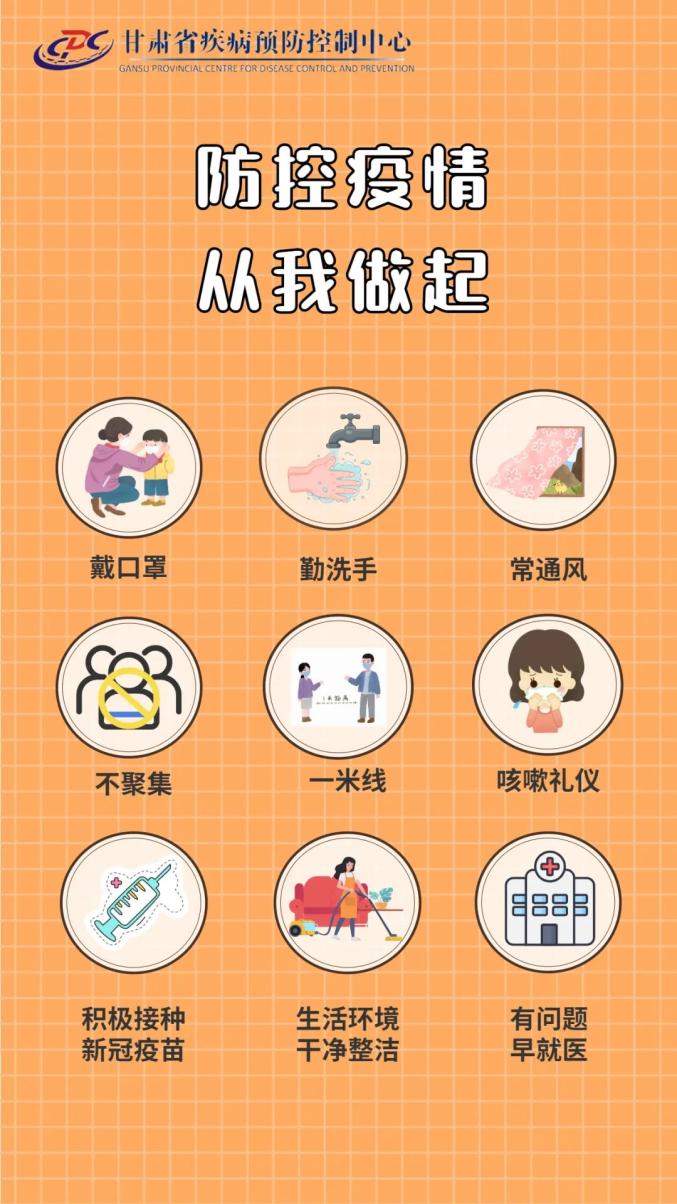 “甘肃新增本土确诊病例12例” 甘肃新增本土11例行动轨迹？-第1张图片
