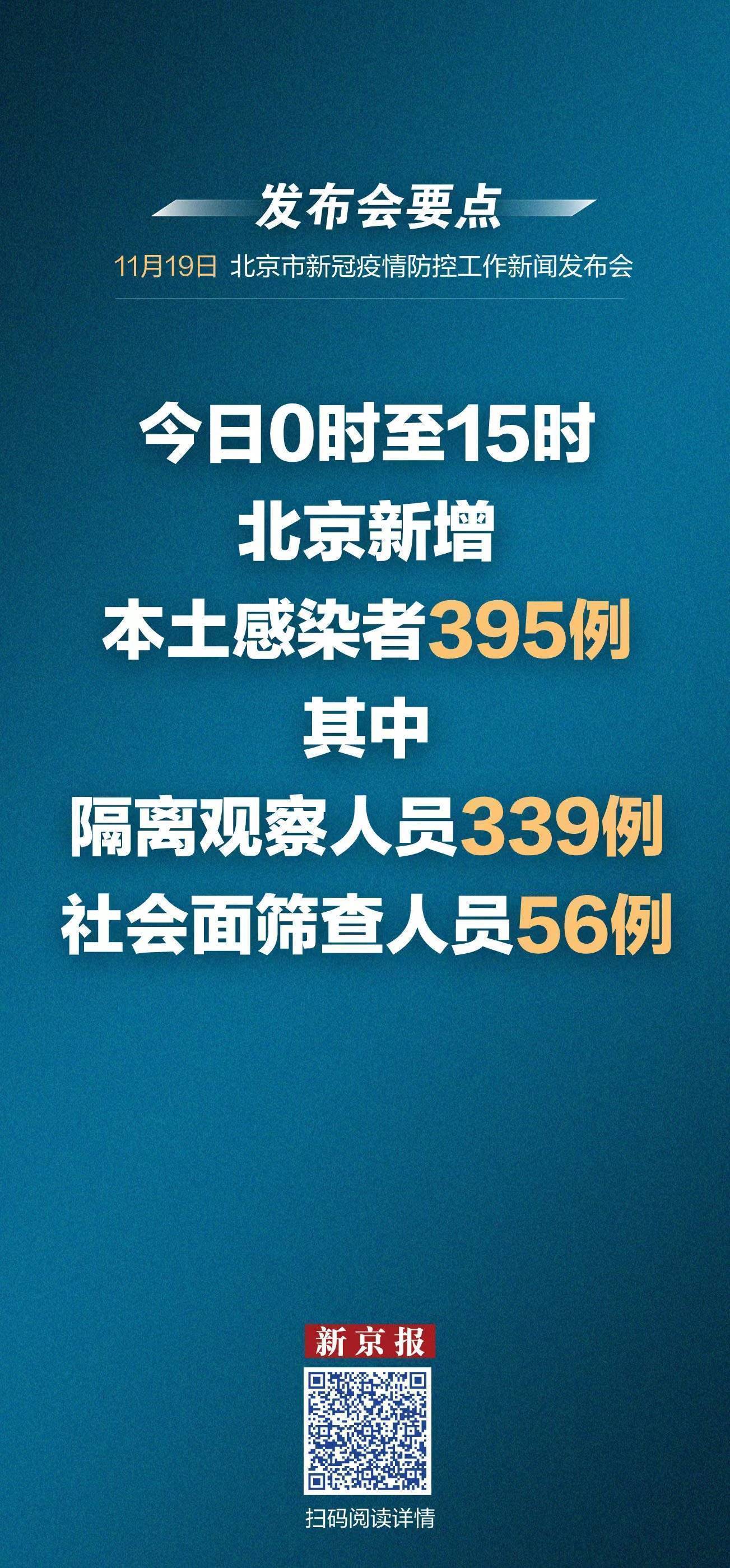 北京新增11例确诊病例︰(北京新增确诊病例21例)-第2张图片