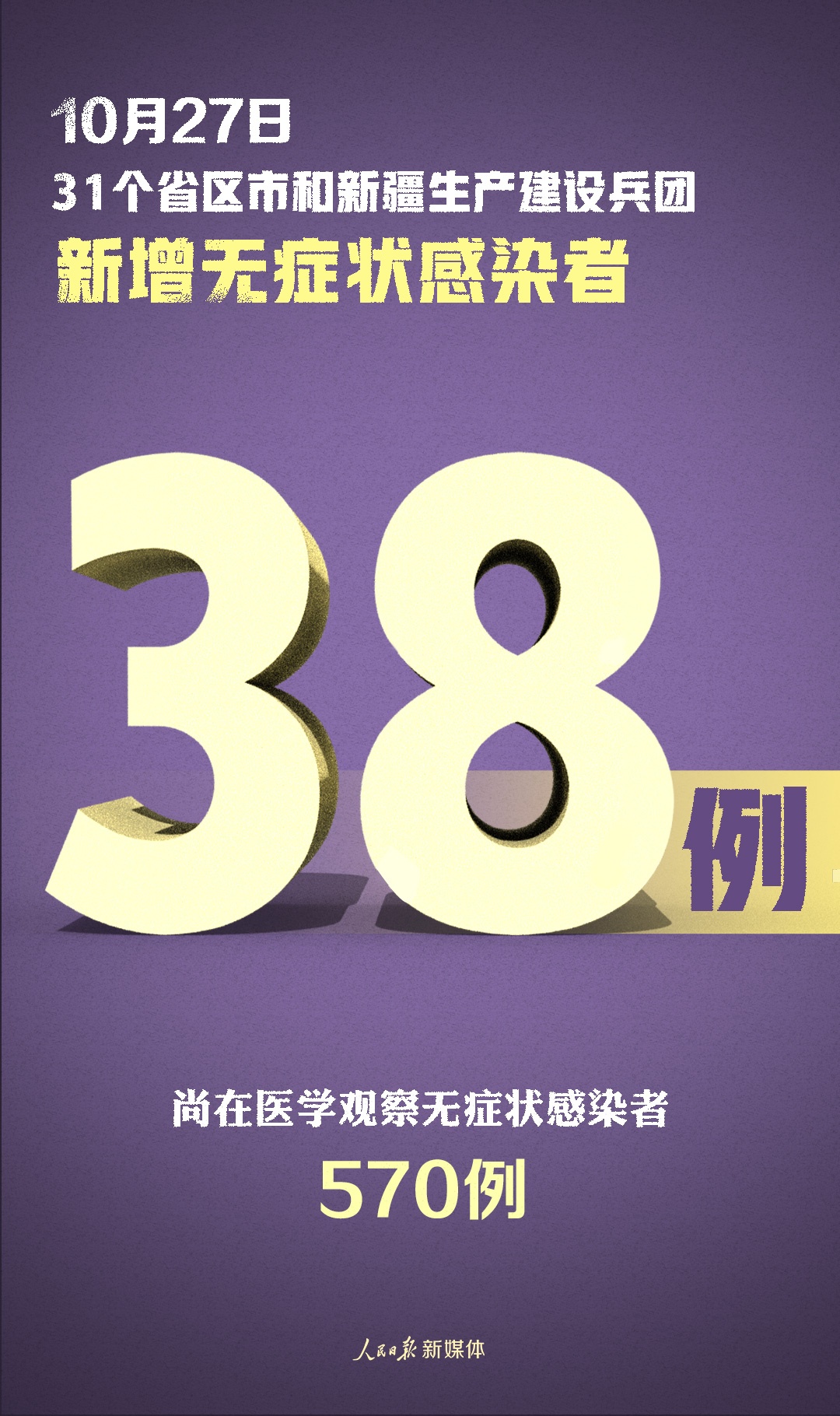 31省增14例境外输入.31省份增19例 均为境外输入-第3张图片