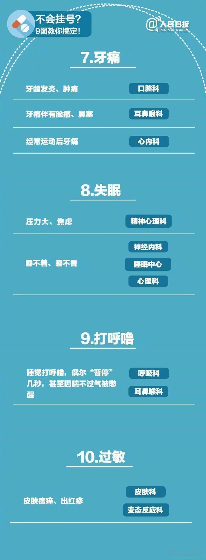 「31省区市新增78例无症状感染者」〃31省区市新增5例无症状感染者-第1张图片