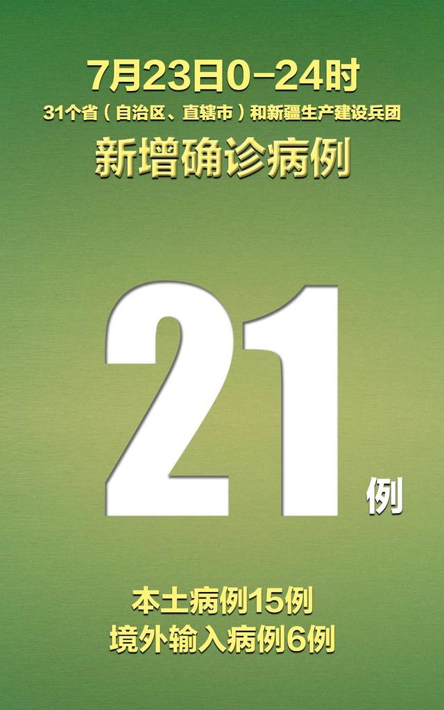 【新疆新增23例确诊/新疆新增23例确诊病例】-第3张图片