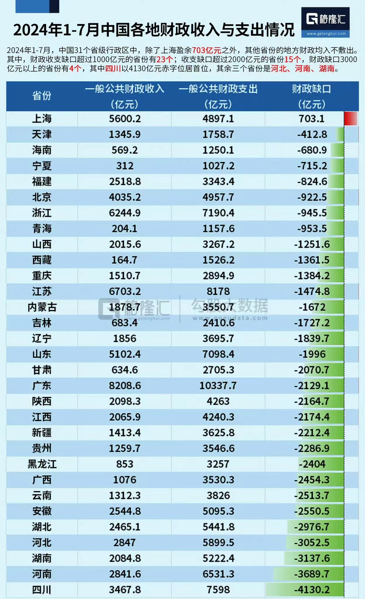 31省区市首次3个0新增,31省区市本土零新增一-第1张图片
