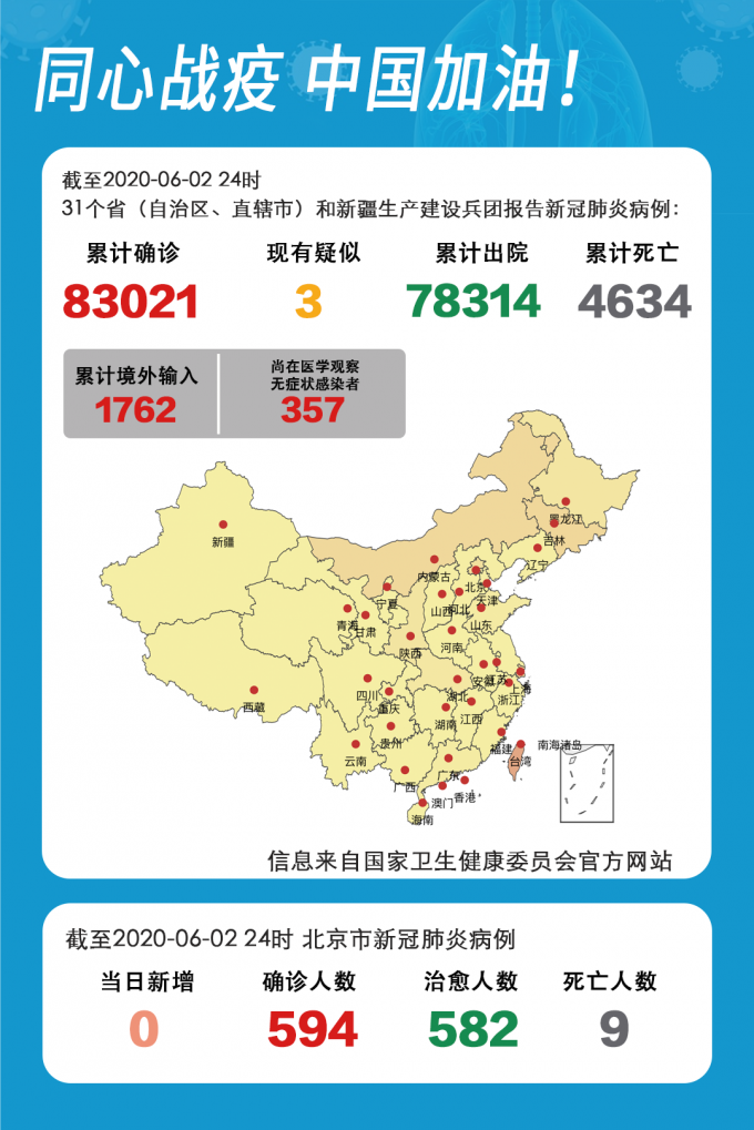 沈阳增本土无症状1例︰(沈阳新增1例无症状感染)-第1张图片