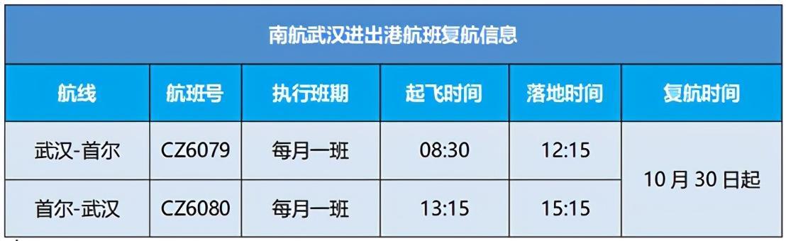 【北京:加强人员进京管控/北京发布六大措施加强进京人员防控】-第1张图片