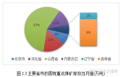 “31省昨增本土2010例” 31省增本土确诊62例？-第1张图片