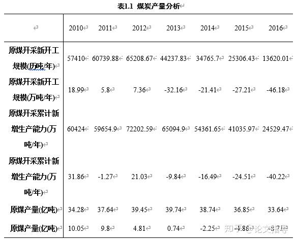 “31省昨增本土2010例” 31省增本土确诊62例？-第2张图片