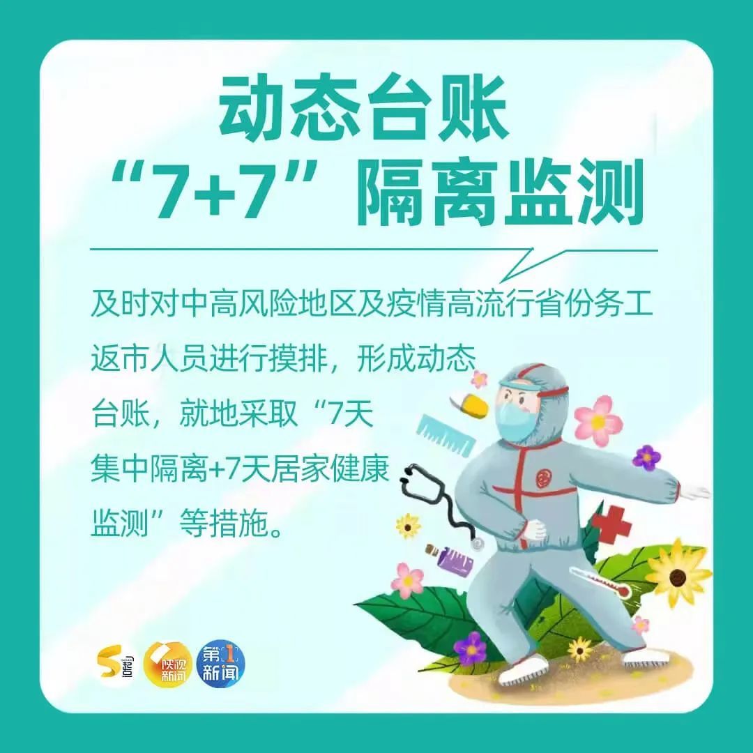 西安疫情新增情况-西安 疫情 新增-第1张图片