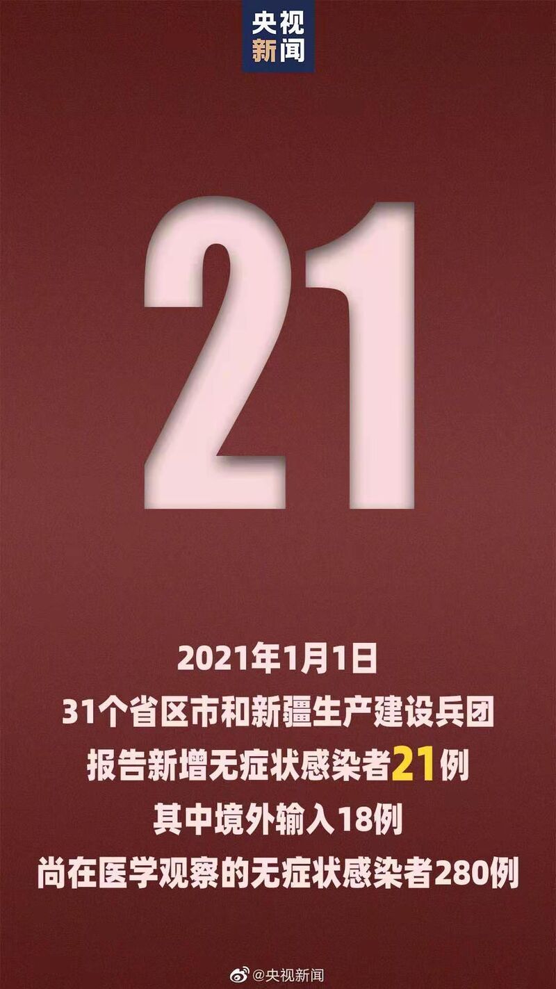 31省新增确诊21例本土6例在辽宁.31省新增确诊21例 本土6例在辽宁-第2张图片