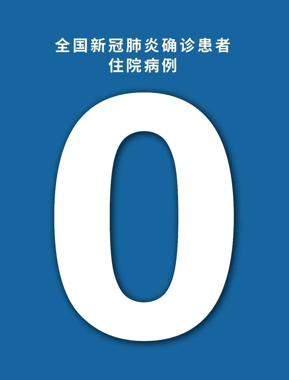 世卫:中国疫情正在结束.中国疫情彻底结束时间预估最新-第3张图片