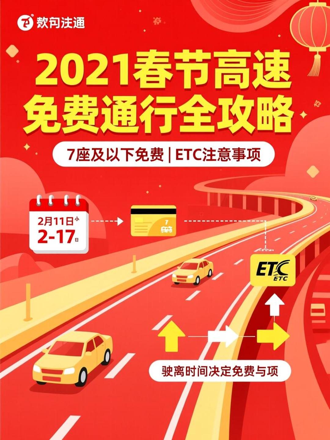 “2022春节高速收费免费时间” 2021春节高速免费具体时间？-第3张图片