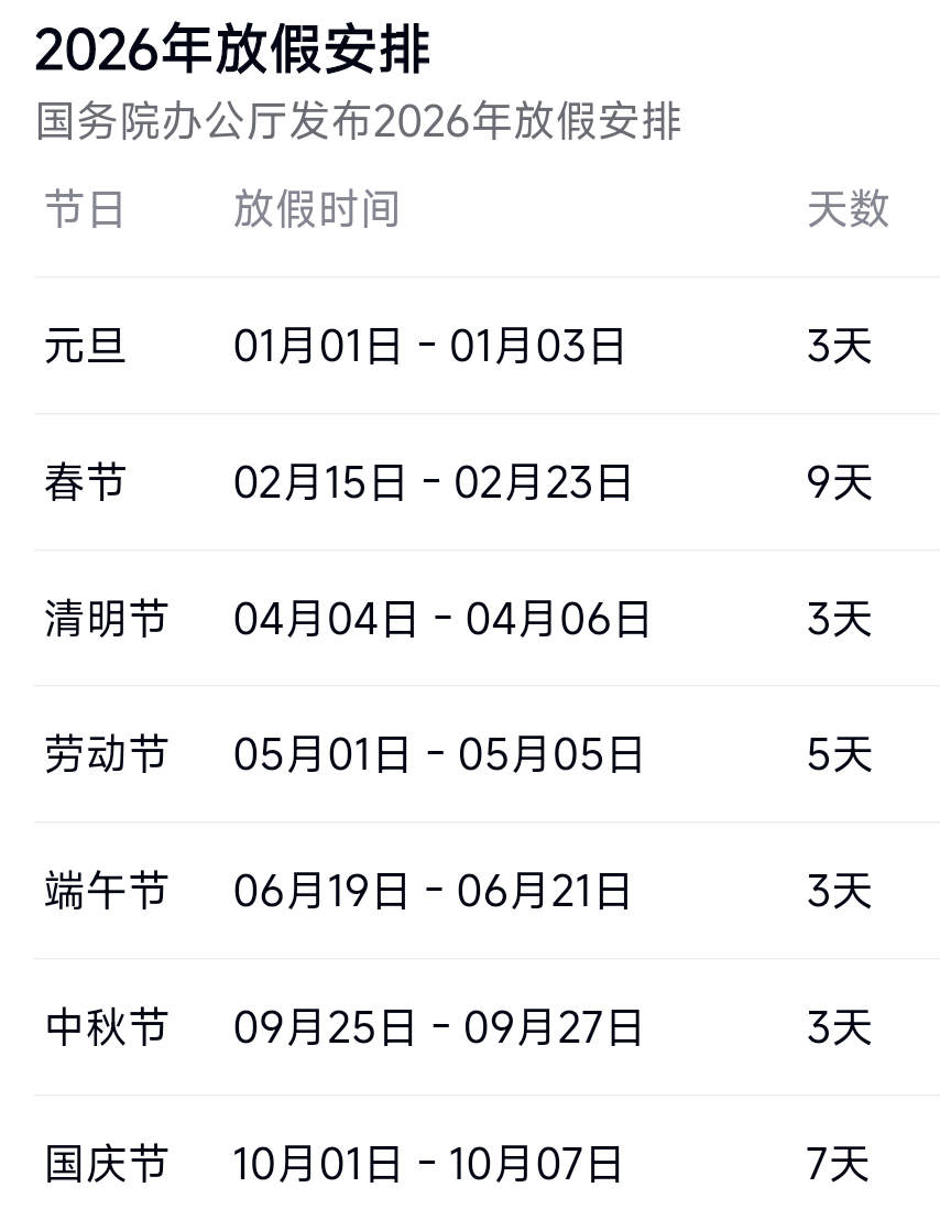 “2022春节高速收费免费时间” 2021春节高速免费具体时间？-第1张图片
