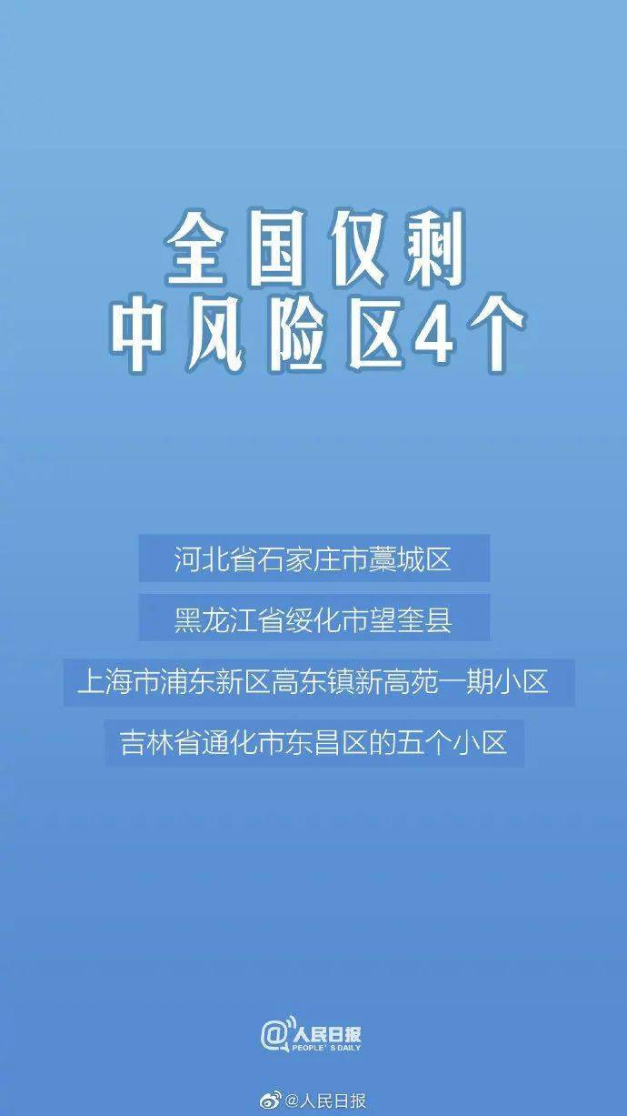 「大连市新增14个中风险地区」〃大连又一地升级为中风险地区-第2张图片