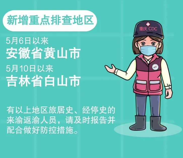 【近期疫情最新消息/重庆近期疫情最新消息】-第1张图片