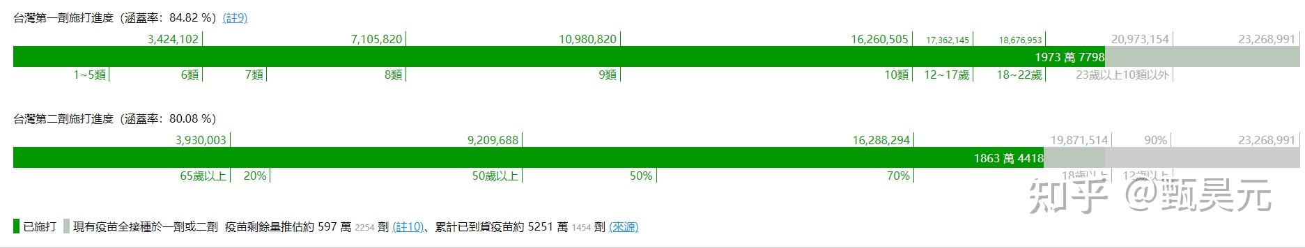 “浙江3地新增50例确诊” 浙江3地新增50例确诊病例？-第1张图片