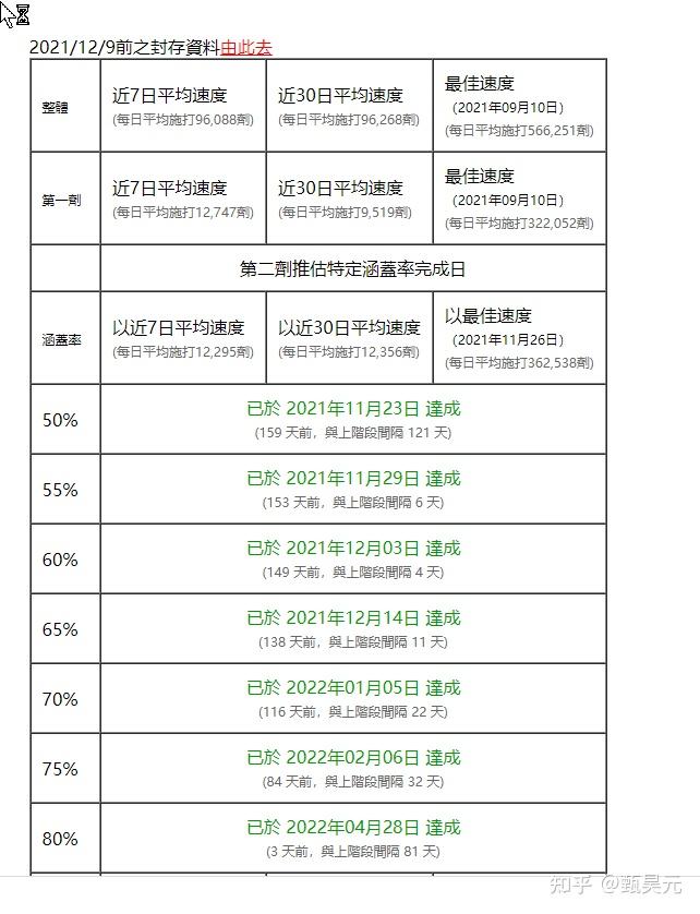 “浙江3地新增50例确诊” 浙江3地新增50例确诊病例？-第2张图片