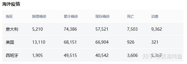 【甘肃新增17例境外输入/甘肃新增17例境外输入病例】-第1张图片