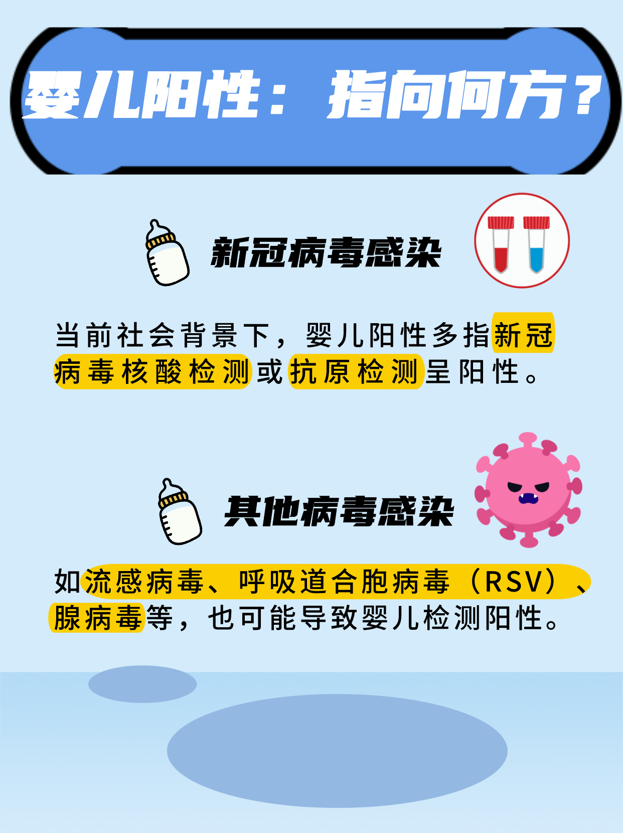 新冠肺炎最新通告︰(新冠肺炎最新公告)-第1张图片