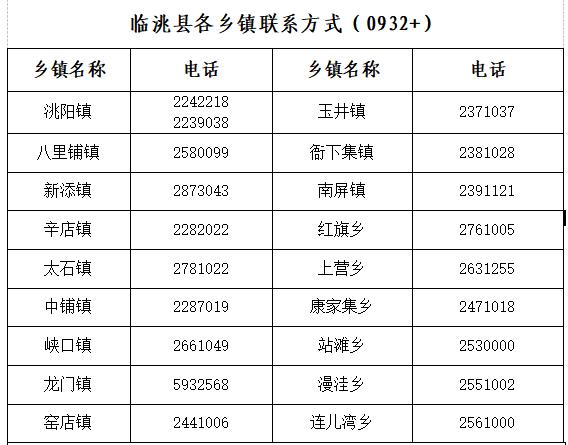 新冠肺炎最新通告︰(新冠肺炎最新公告)-第3张图片