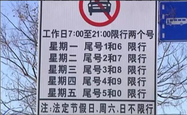 “今天限号多少?	” 今天限号多少北京车限号吗？-第1张图片