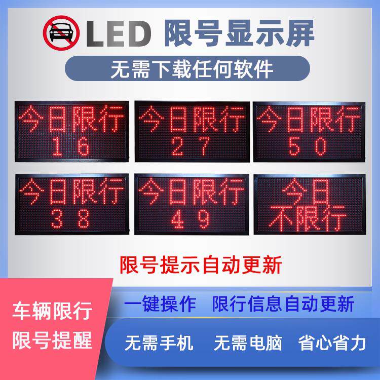 “今天限号多少?” 今天限号多少北京车限号吗？-第3张图片