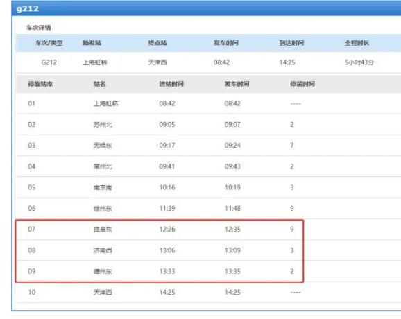 山东省最新疫情通报︰(山东省最新疫情新闻)-第1张图片