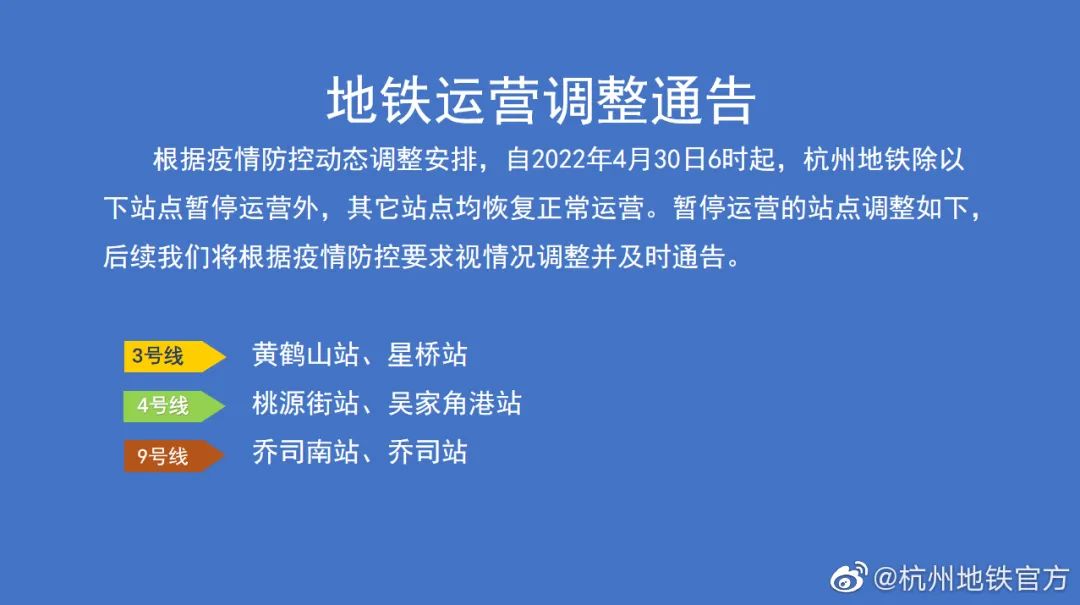 “杭州最新疫情	” 杭州最新疫情防控政策？-第1张图片