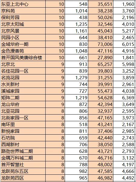 “31省区市新增确诊92例” 31省区市新增确诊22例 含本土2例？-第1张图片