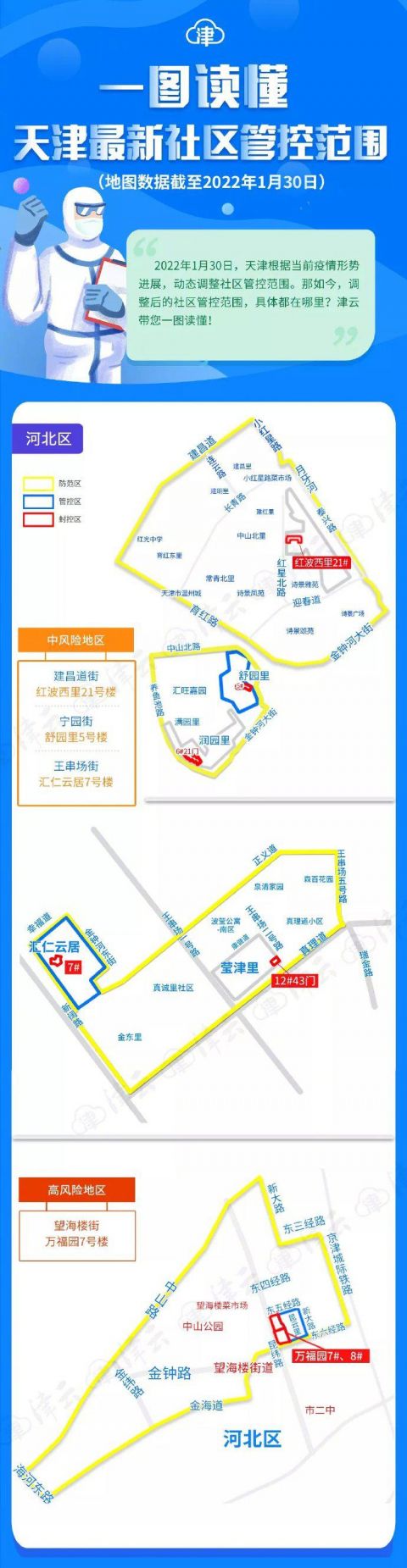 天津一地调整为高风险地区-天津高风险中风险地区-第1张图片
