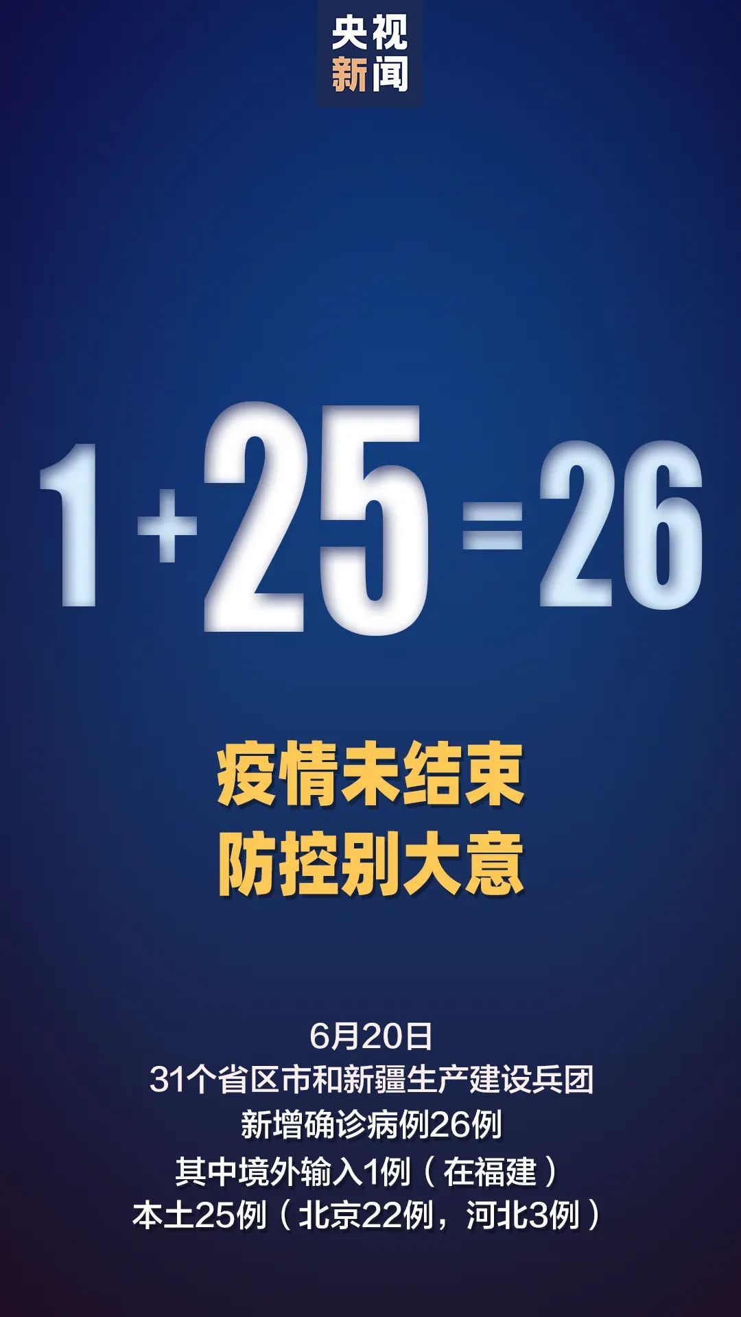 山东昨日增本土确诊24例〃山东昨日新增确诊病例5例其中本土病例4例-第1张图片