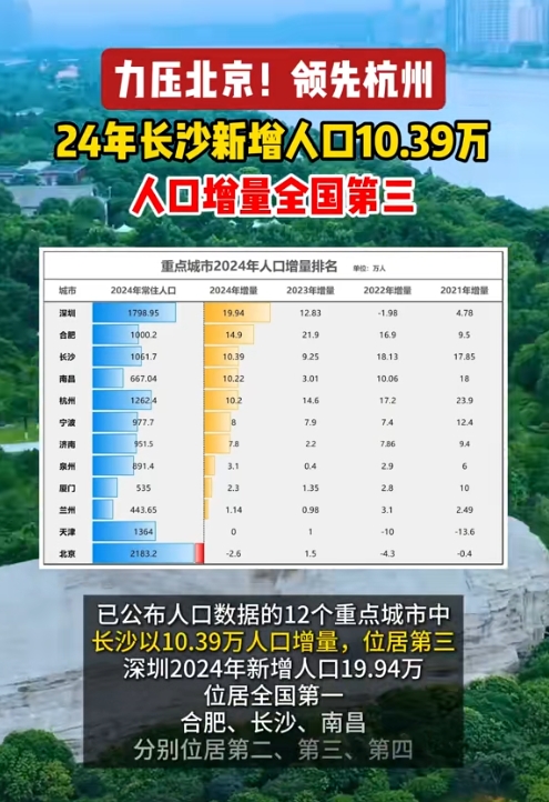 31省本土增126例.31省本土新增多少例-第1张图片