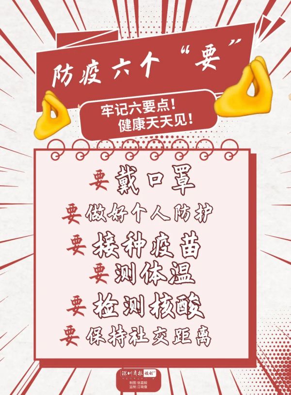 “深圳新增6例确诊” 深圳新增确诊1例？-第1张图片