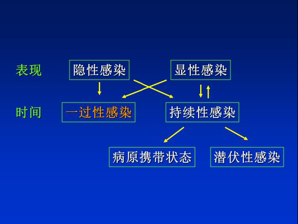 「天津新增76例无症状感染者」〃天津新增76例无症状感染者轨迹公布-第2张图片