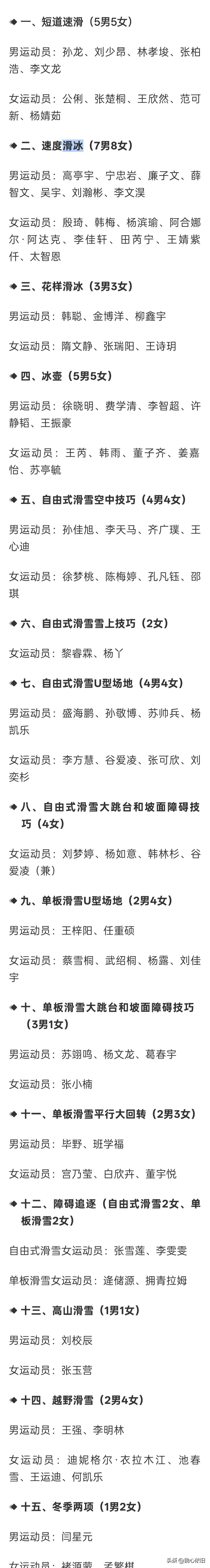 “关于冬奥会的资料” 关于冬奥会的介绍？-第1张图片