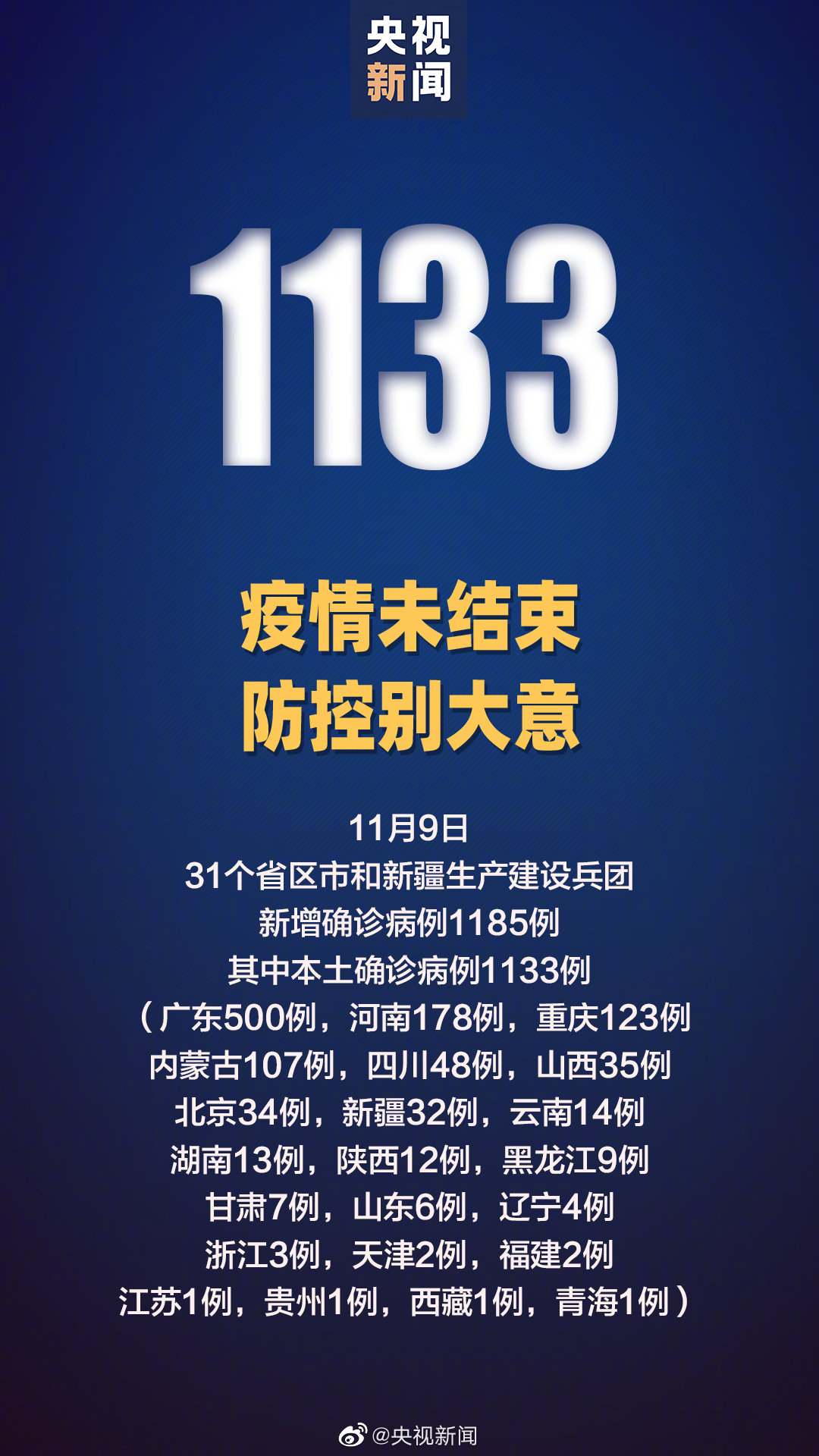 黑龙江疫情最新情况最新消息,黑龙江疫情动态最新消息-第3张图片