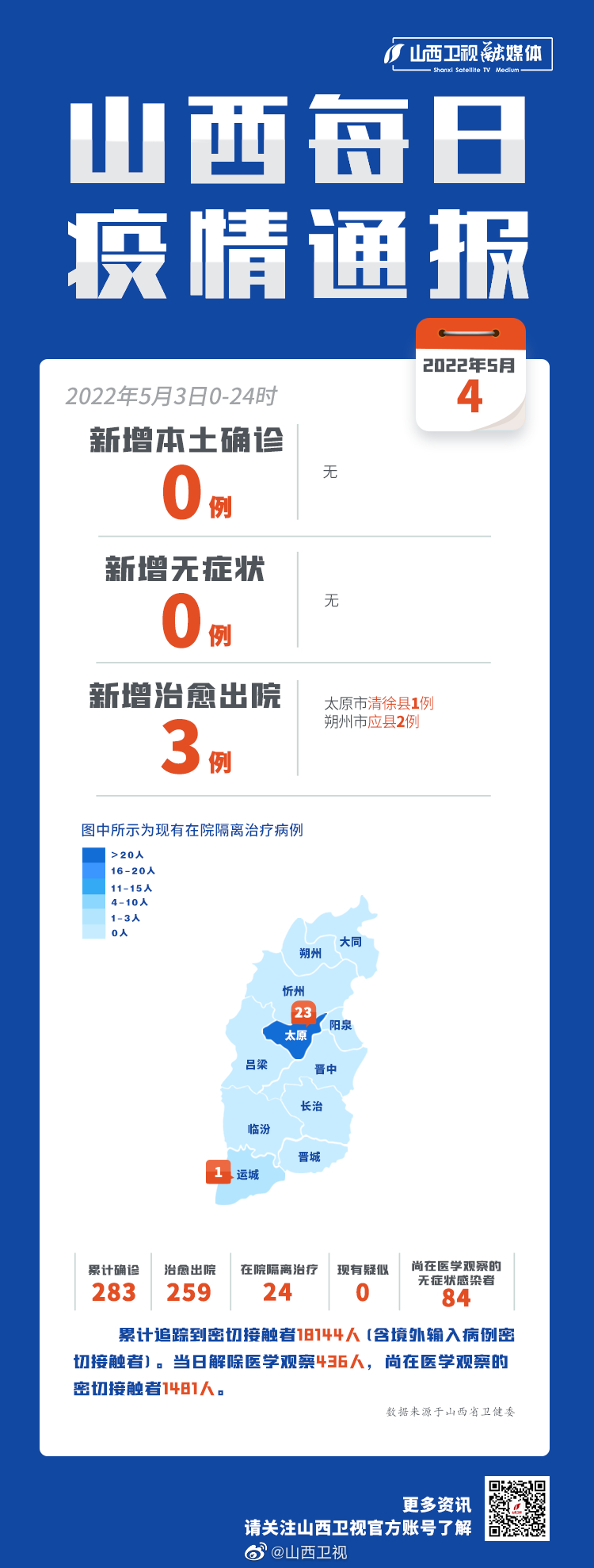 河北省现有本土确诊病例50例,河北省现有本土确诊病例50例是哪里的-第1张图片