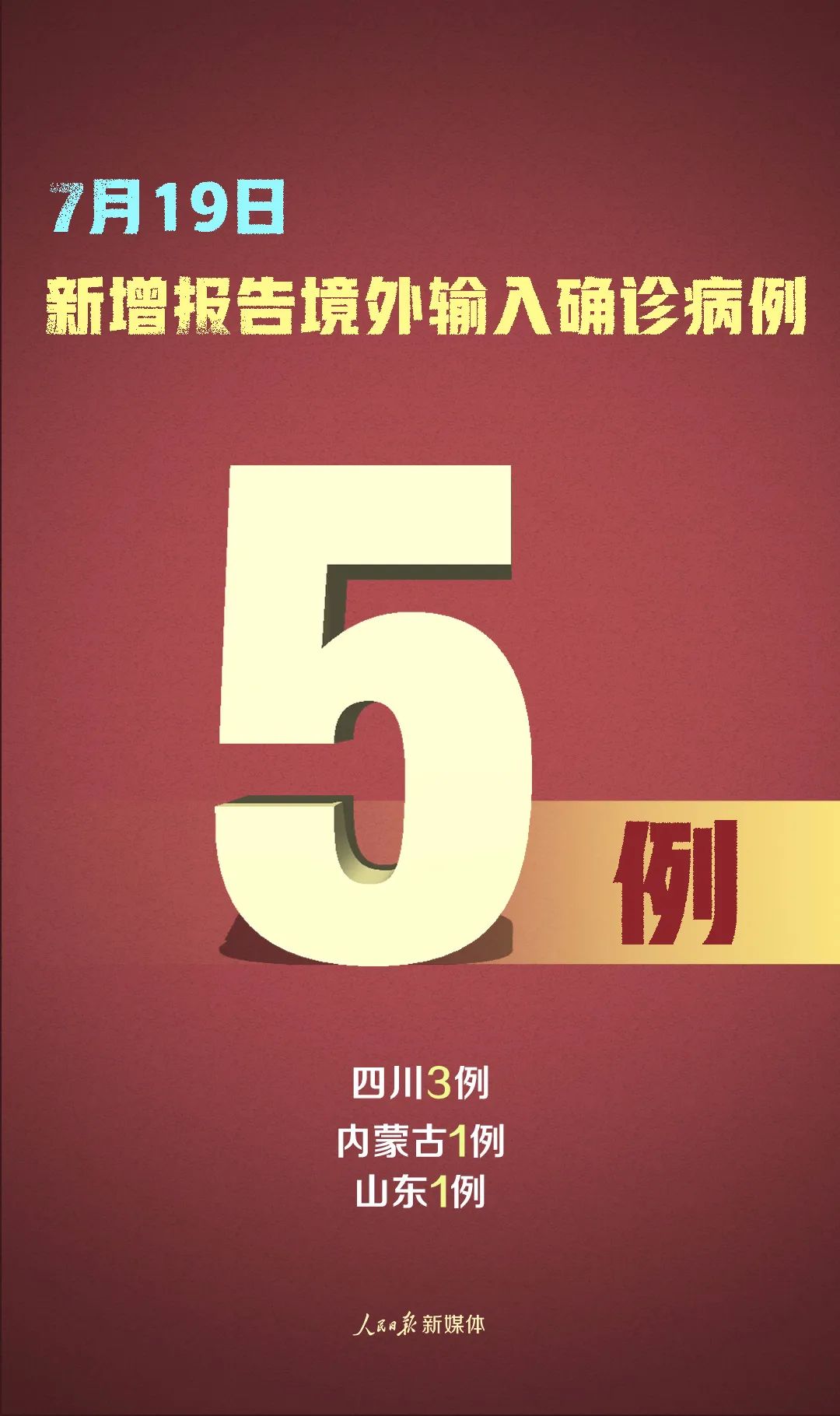 “31省区市新增确诊12例” 31省区市新增22例确诊？-第1张图片