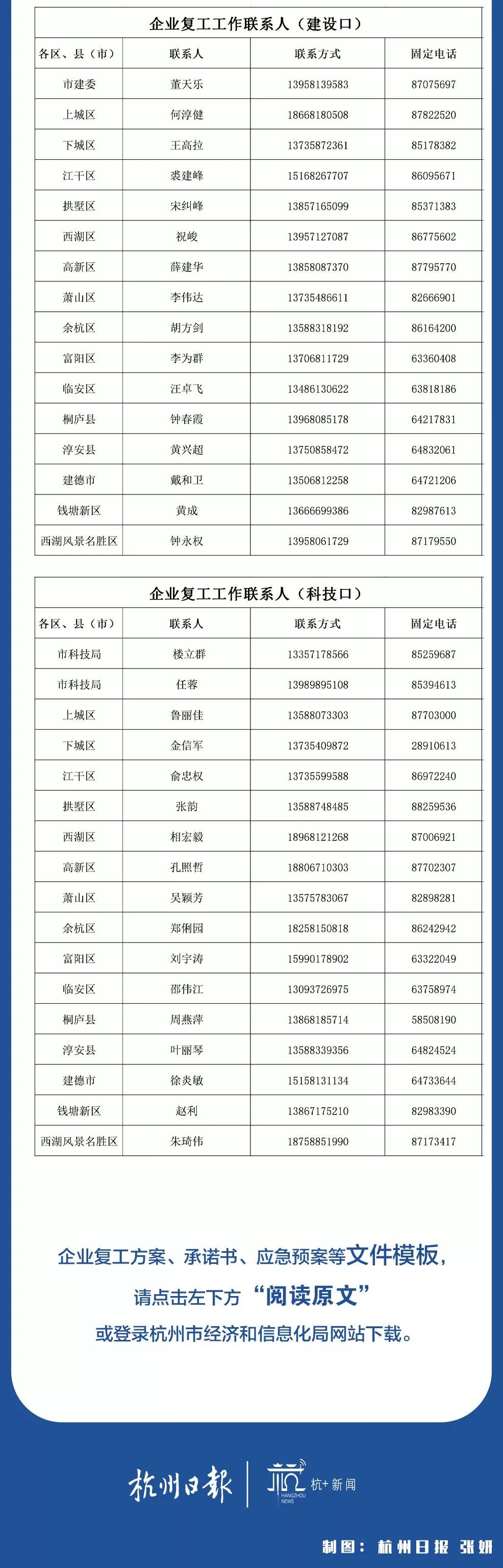 杭州疫情.杭州疫情什么时候开始的-第1张图片