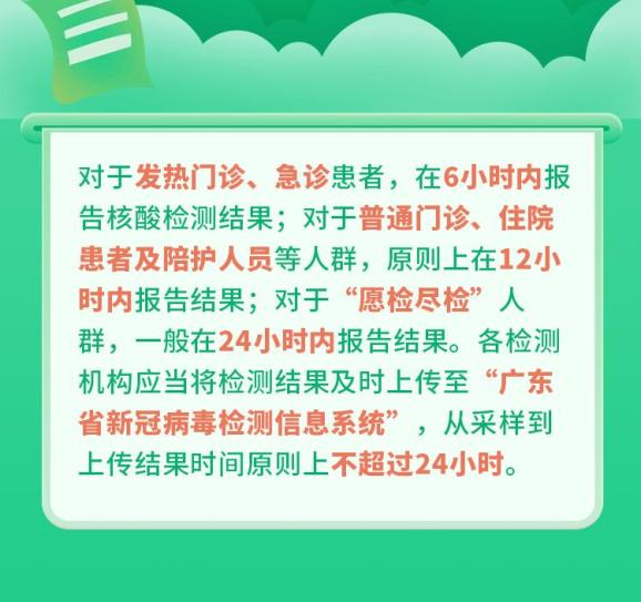 广东新增本土确诊40例〃广东新增本土确诊病例4例-第1张图片