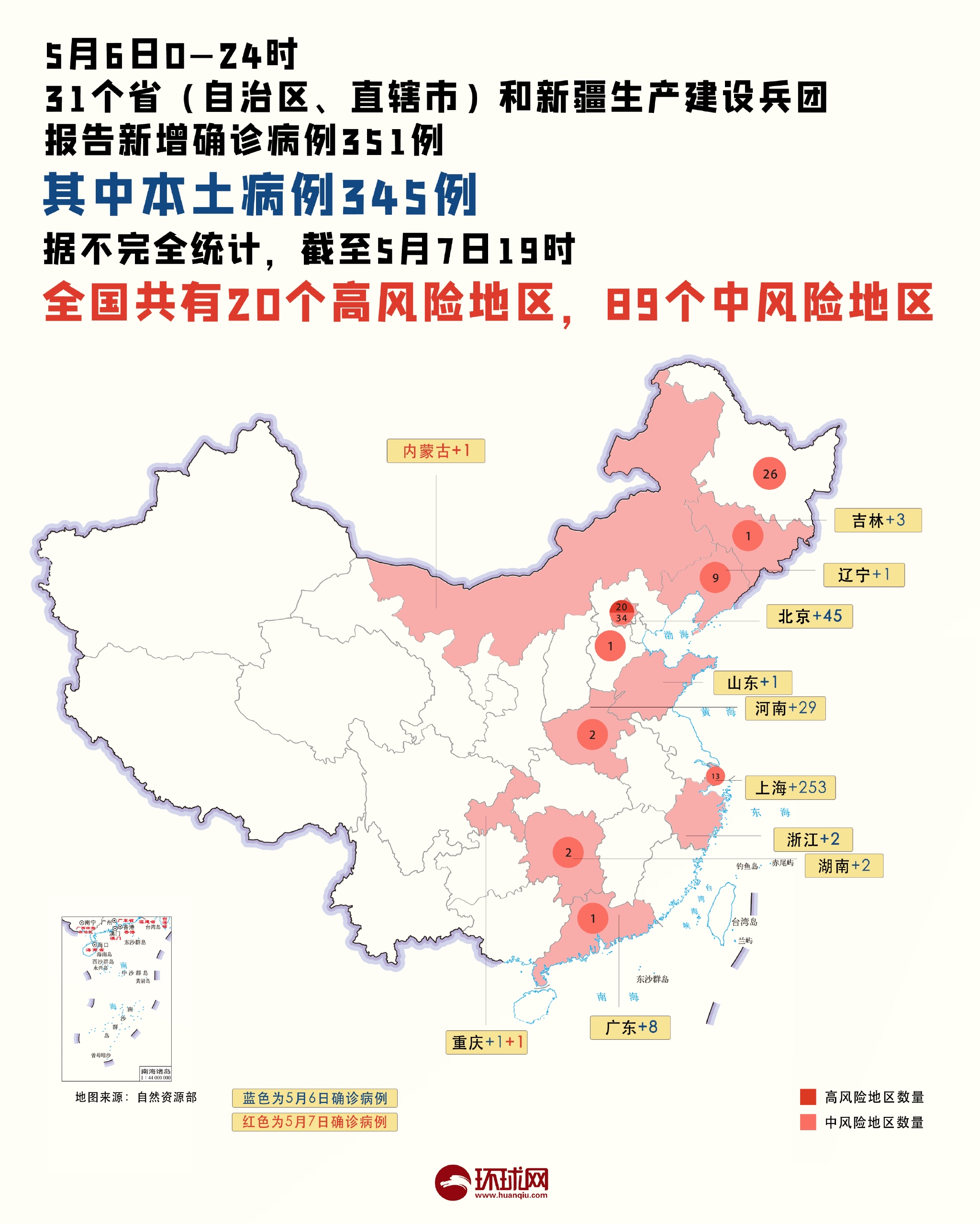 “31省区市新增本土确诊4例” 31省区市新增4例本土病例 新闻？-第1张图片