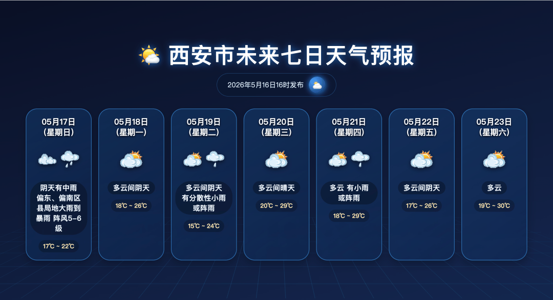 29省市提醒非必要不出省不离市︰(29省市提醒“非必要不出省不离市”)-第1张图片