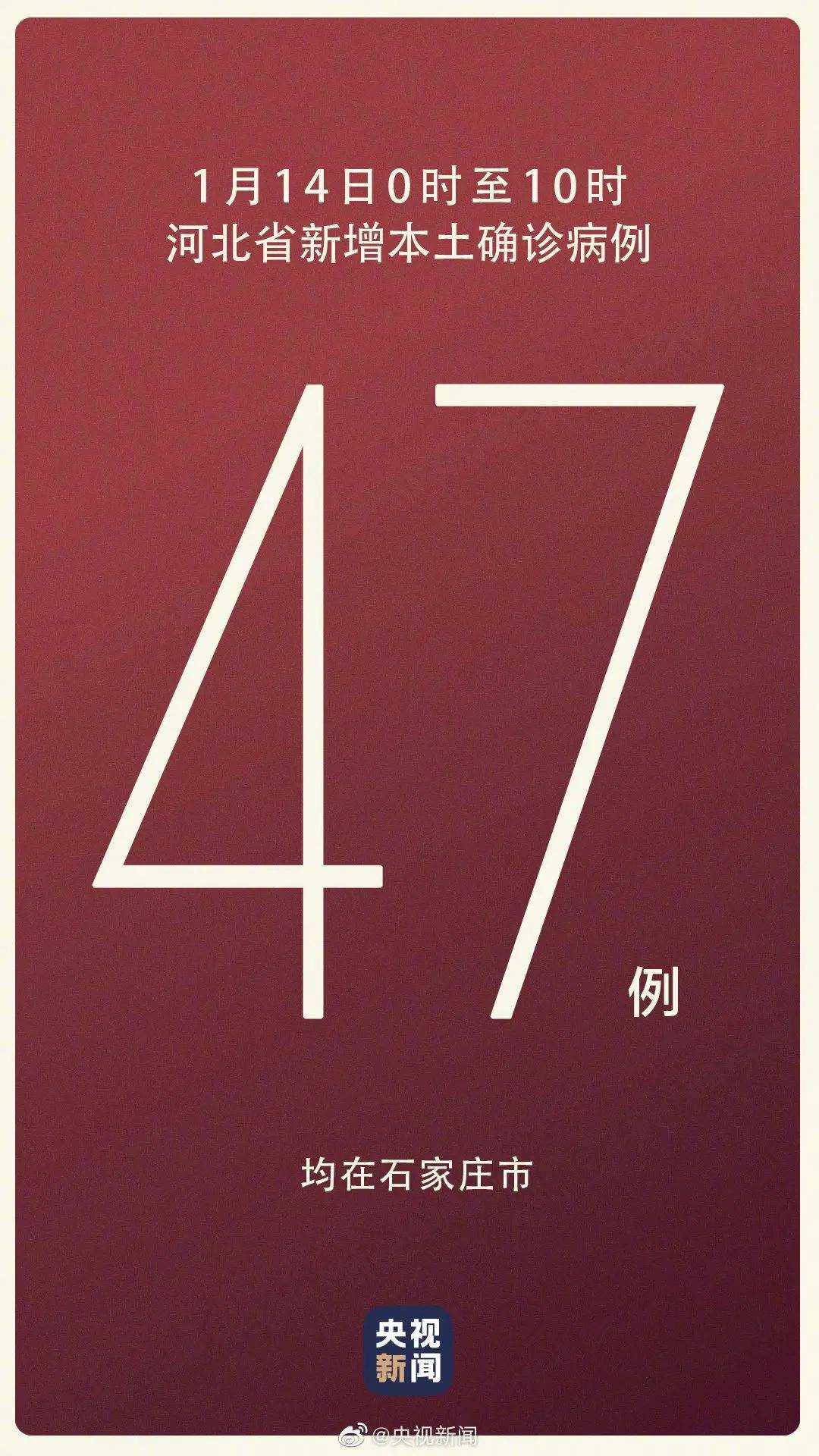 31省区市新增49例〃31省区市新增47例确诊病例-第1张图片