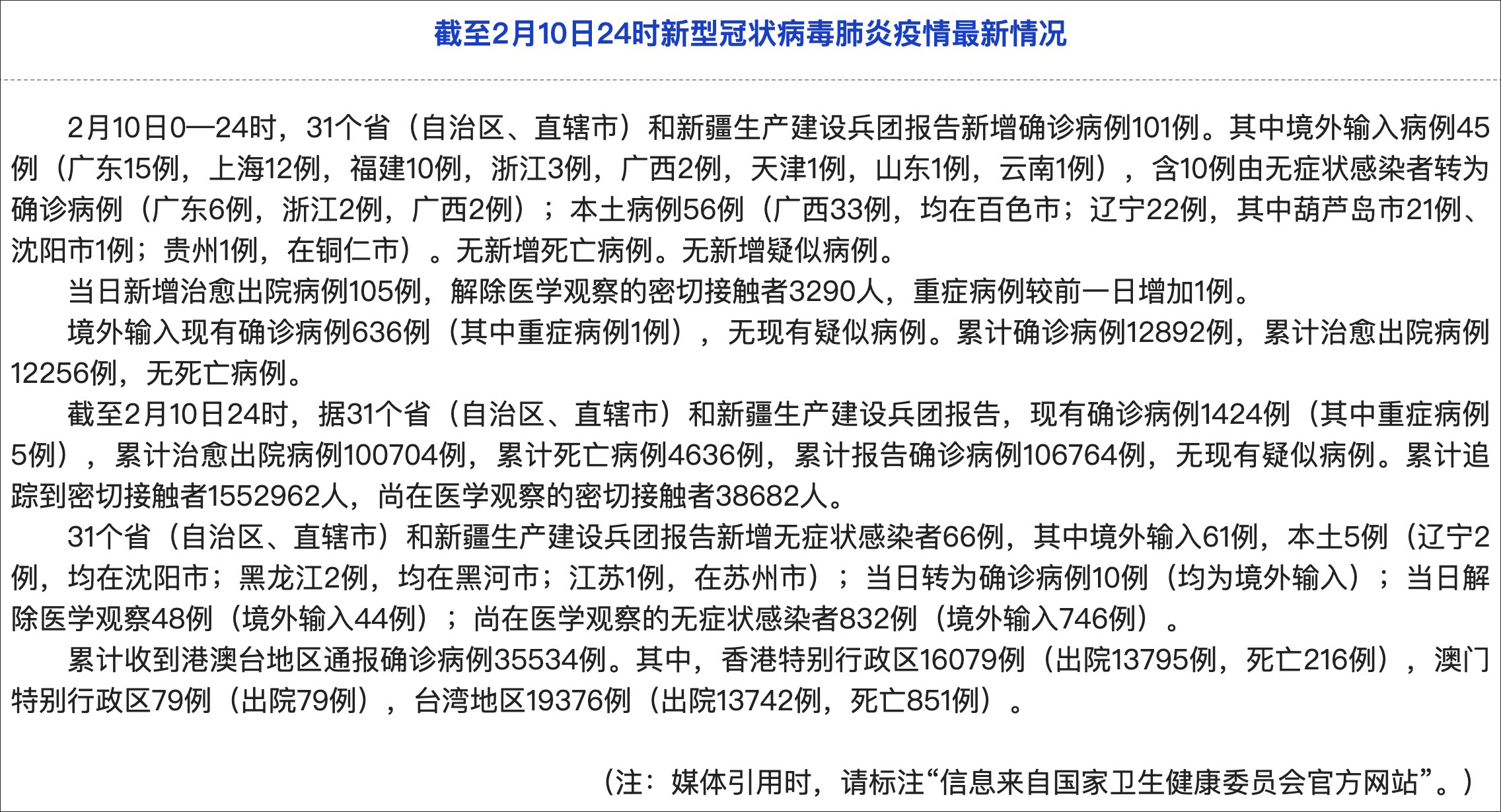 31省新增本土5例︰(31省新增本土确诊5例)-第1张图片