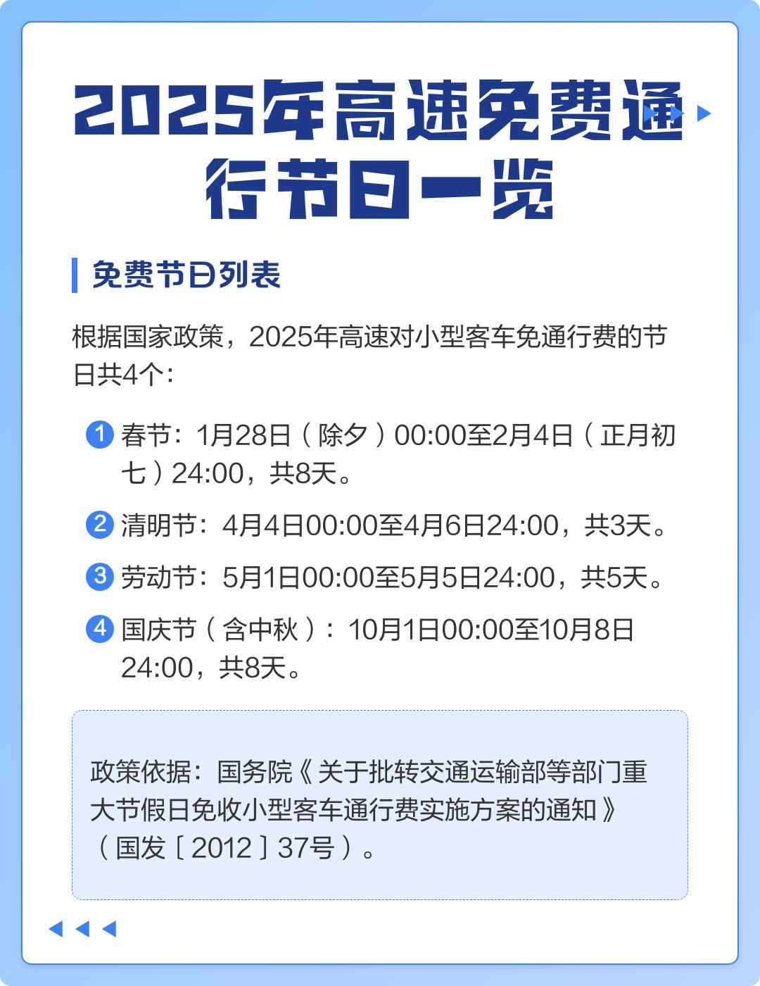 清明高速免费时间,2016年清明高速免费时间-第3张图片