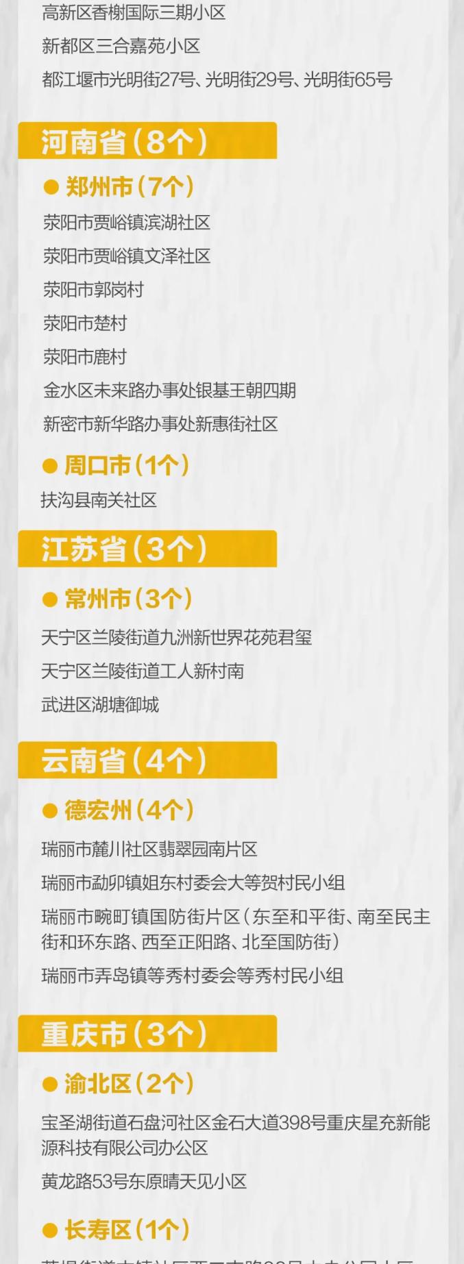 “大连一地调整为高风险地区	” 大连高风险地区名单最新？-第1张图片