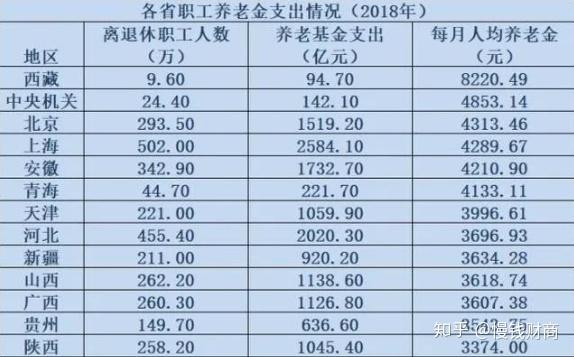 31省新增本土19例,31省新增本土61例 本土-第2张图片