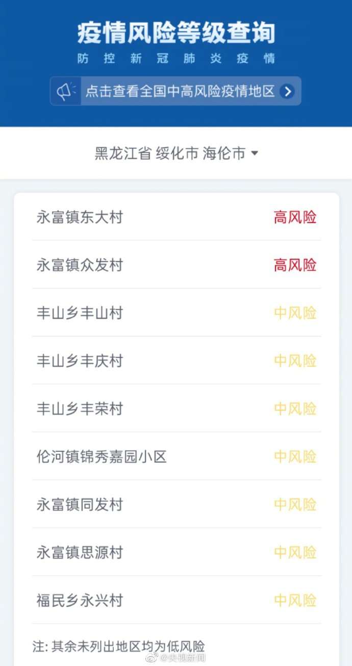 「北京两地调整为中风险地区」〃北京两地升为中风险-第2张图片