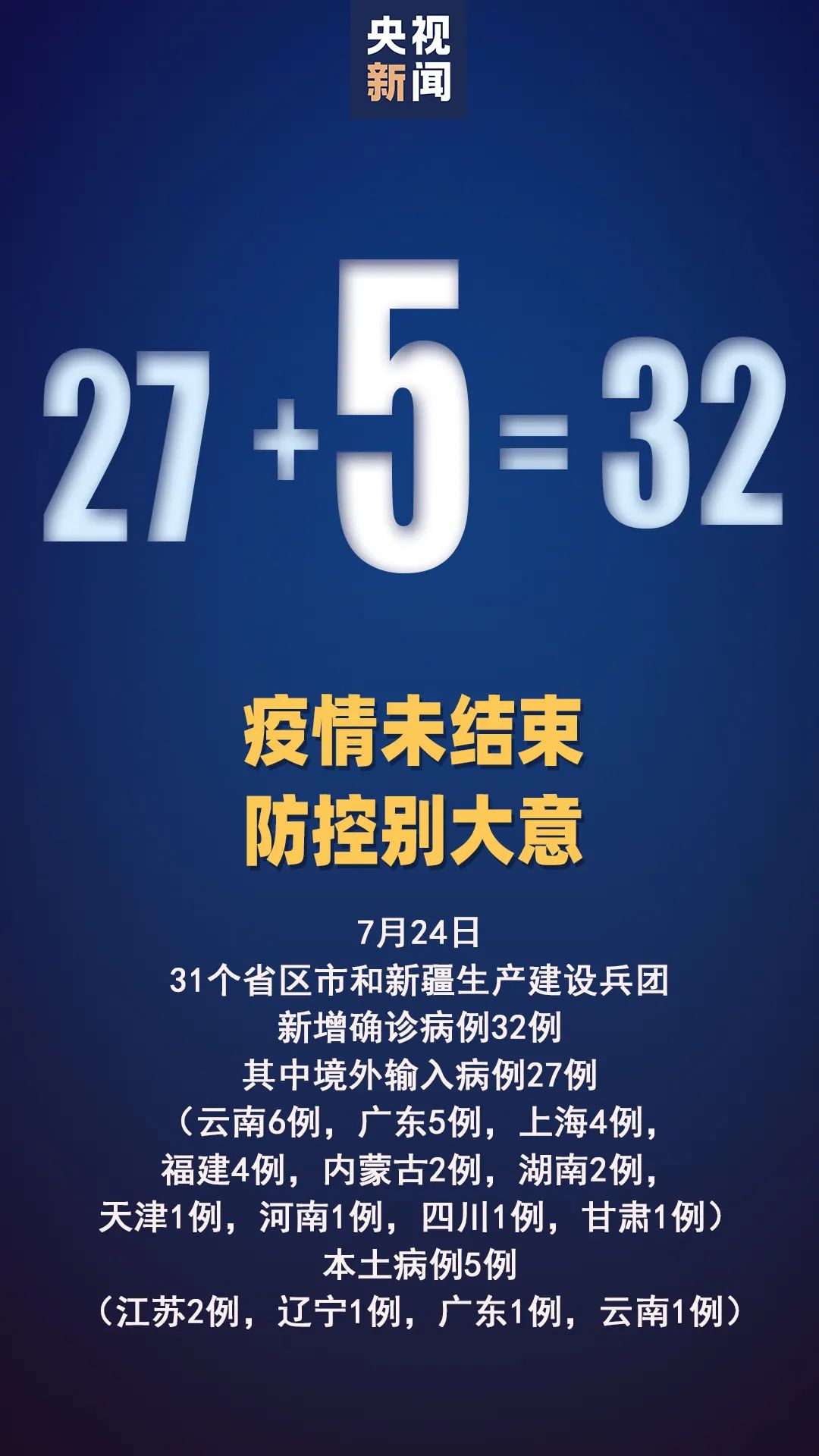 「北京两地调整为中风险地区」〃北京两地升为中风险-第1张图片